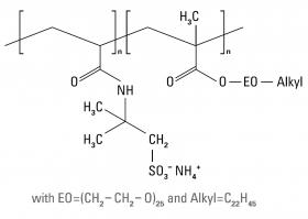 Aristoflex® HMB