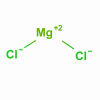 Magnesium Chloride