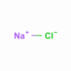 Sodium Chloride